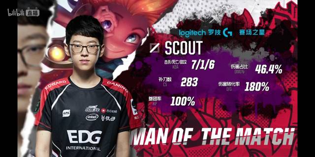 才能使运动 才能使运动