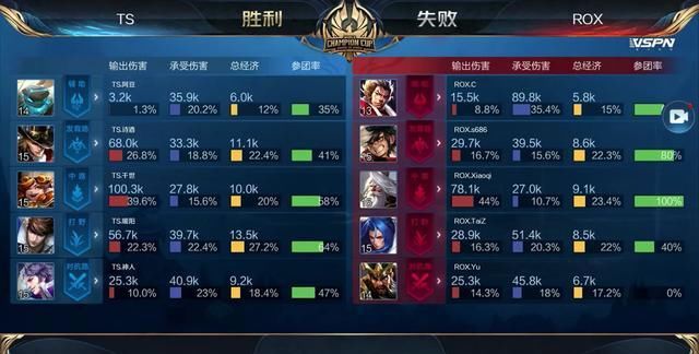 打脸 打脸