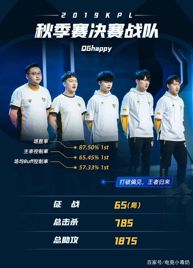 MLS赛程