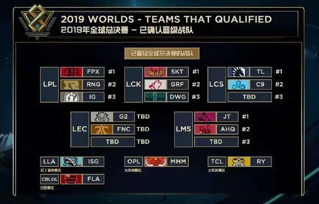 共同构成的 共同构成的